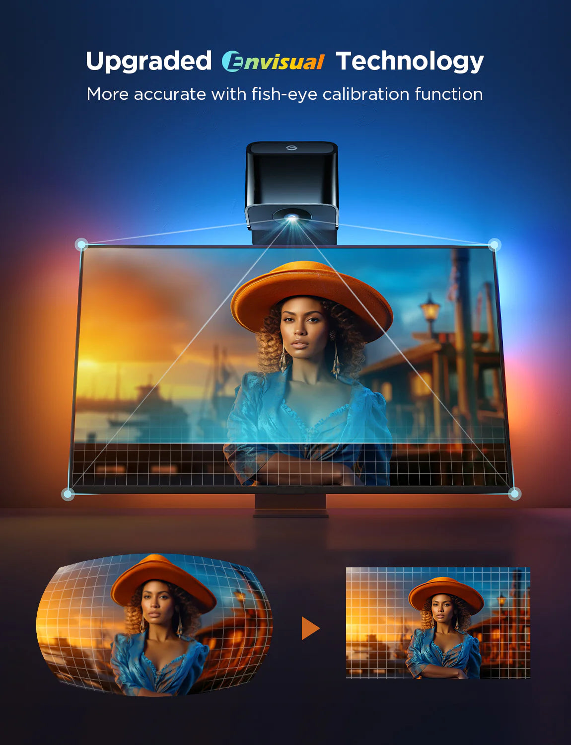 Govee TV Backlight 3 Lite - 電視背光燈3 代