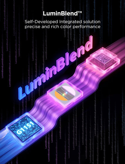 Govee Strip Light 2 Pro - 全屋智能燈光聯動，打造沉浸式氛圍體驗！