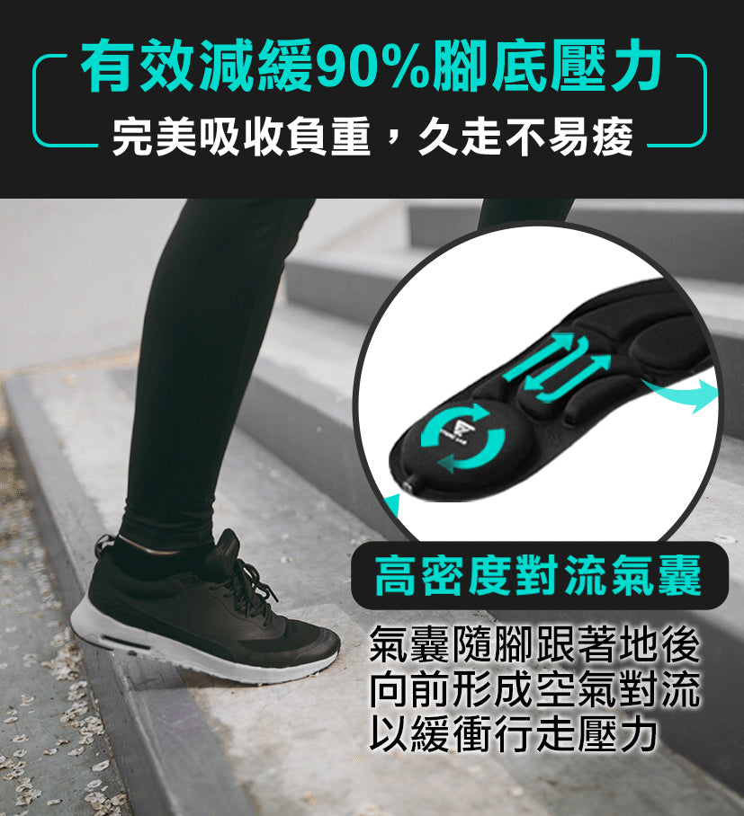Future Lab ZeroInsole 2.0 無重力鞋墊   (**落單前先查詢貨量🙏🏼)