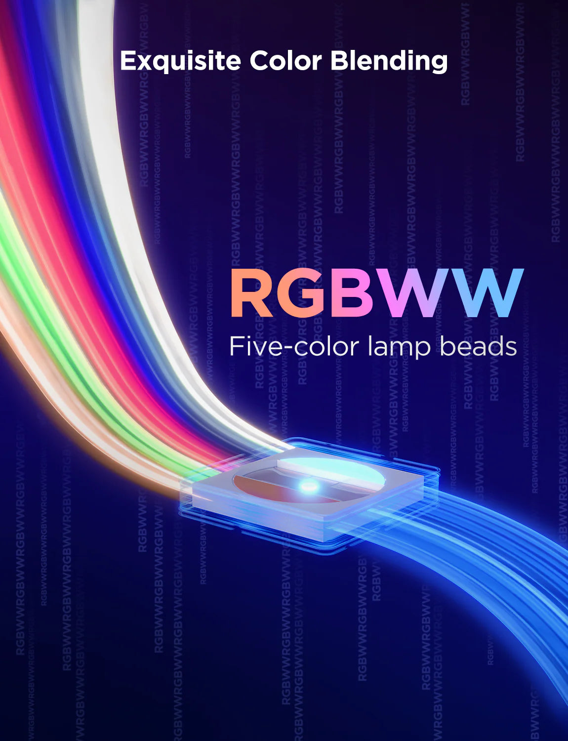 Govee Strip Light 2 Pro - 全屋智能燈光聯動，打造沉浸式氛圍體驗！