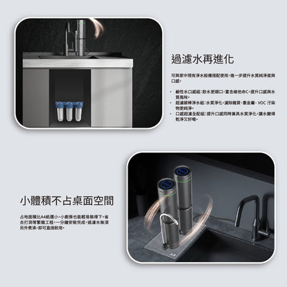 Future Lab⭐2026 New product ⭐AbsolutePure A1+ 超濾直飲濾水器 (**落單前先查詢貨量🙏🏼)