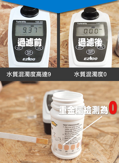 Future Lab Absolute Pure A1 直飲濾水器  (**落單前先查詢貨量🙏🏼)