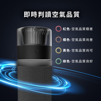 Future Lab O2 Purifier 空氣清淨機  (**落單前先查詢貨量🙏🏼)