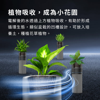Future Lab O2 Purifier 空氣清淨機  (**落單前先查詢貨量🙏🏼)