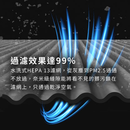 Future Lab O2 Purifier 空氣清淨機  (**落單前先查詢貨量🙏🏼)