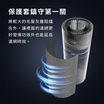Future Lab O2 Purifier 空氣清淨機  (**落單前先查詢貨量🙏🏼)