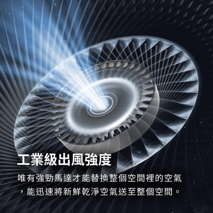 Future Lab O2 Purifier 空氣清淨機  (**落單前先查詢貨量🙏🏼)