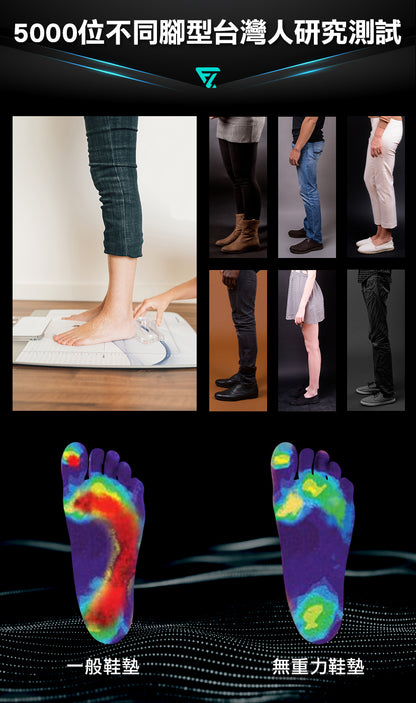 Future Lab ZeroInsole 2.0 無重力鞋墊   (**落單前先查詢貨量🙏🏼)