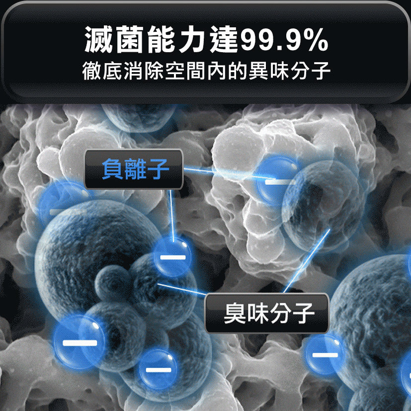 Future Lab GC1光能清淨機  (**落單前先查詢貨量🙏🏼)
