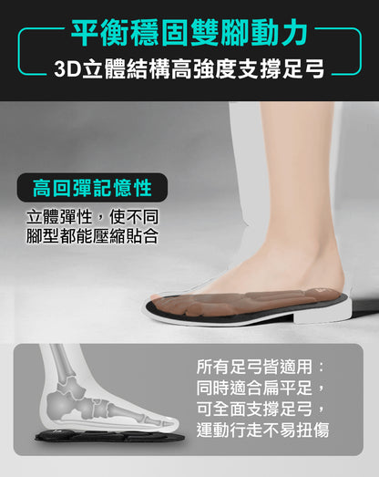 Future Lab ZeroInsole 2.0 無重力鞋墊   (**落單前先查詢貨量🙏🏼)