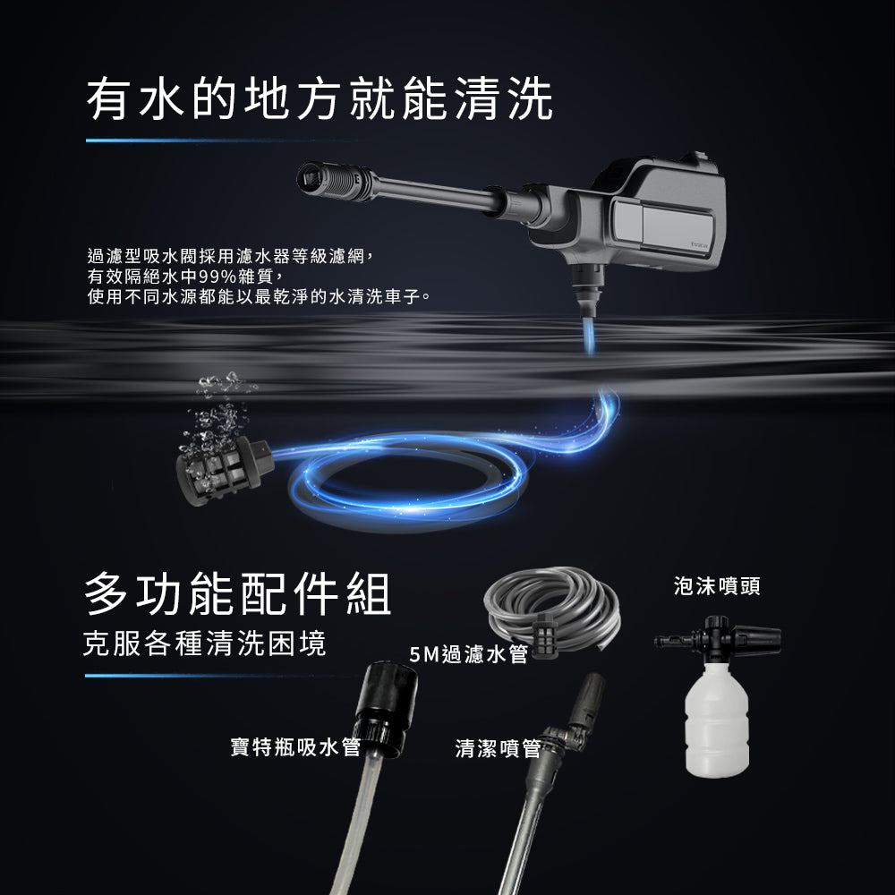 Future Lab MG1 增壓滅汙槍  (**落單前先查詢貨量🙏🏼)