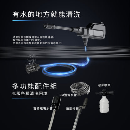 Future Lab MG1 增壓滅汙槍  (**落單前先查詢貨量🙏🏼)