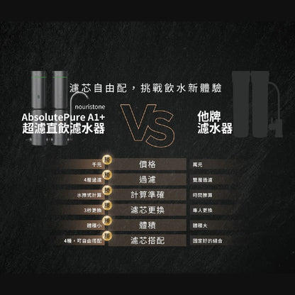 Future Lab⭐2026 New product ⭐AbsolutePure A1+ 超濾直飲濾水器 (**落單前先查詢貨量🙏🏼)