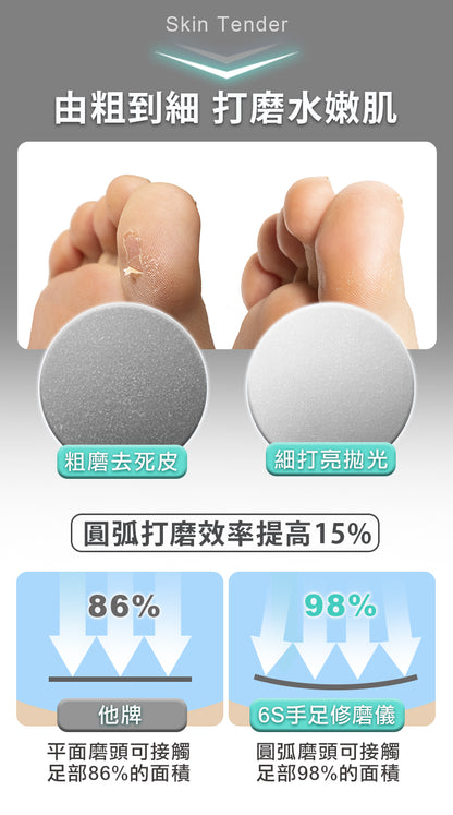 Future Lab 6S 手足修磨儀  (**落單前先查詢貨量🙏🏼)