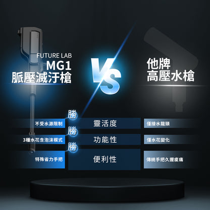 Future Lab MG1 增壓滅汙槍  (**落單前先查詢貨量🙏🏼)