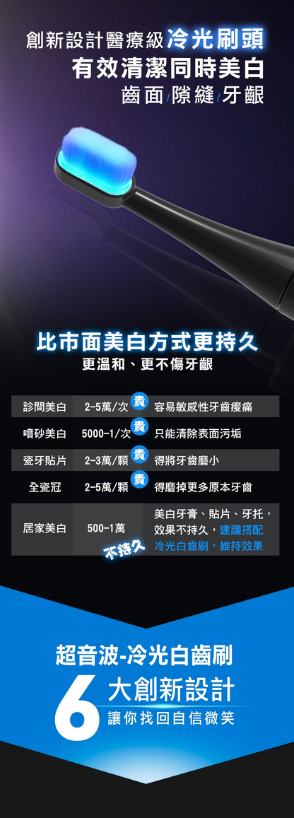 Future Lab Cold White 冷光白齒刷  (**落單前先查詢貨量🙏🏼)