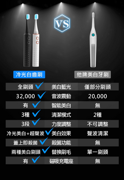 Future Lab Cold White 冷光白齒刷  (**落單前先查詢貨量🙏🏼)