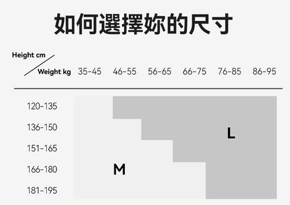 Every Think 聲空枕 E3 (**落單前先查詢貨量🙏🏼)