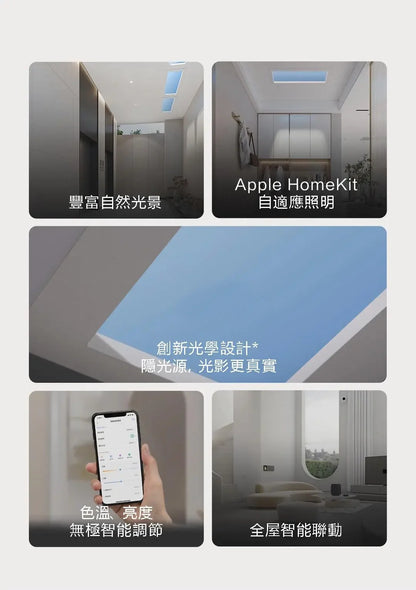 Aqara 晴空燈 H1