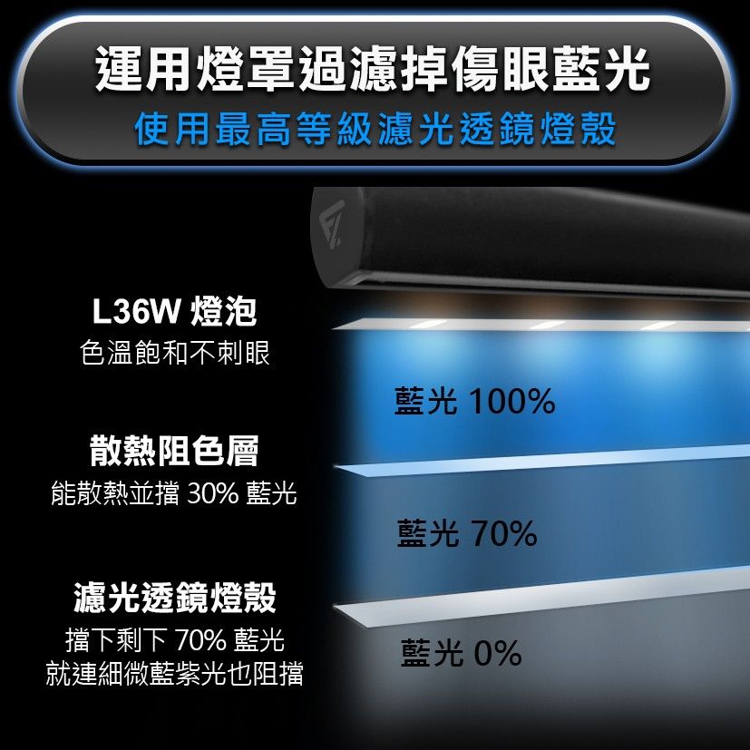 Future Lab T-Lamp 一拉防藍光雙子掛燈  (**落單前先查詢貨量🙏🏼)