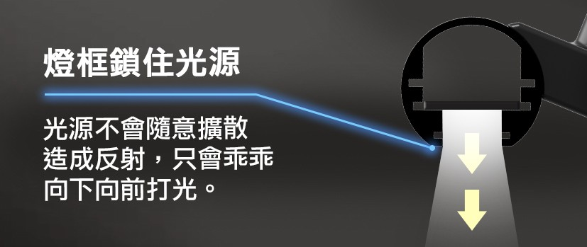 Future Lab T-Lamp 一拉防藍光雙子掛燈  (**落單前先查詢貨量🙏🏼)